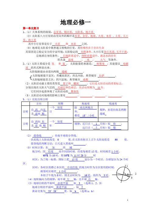 地理必修一复习提纲