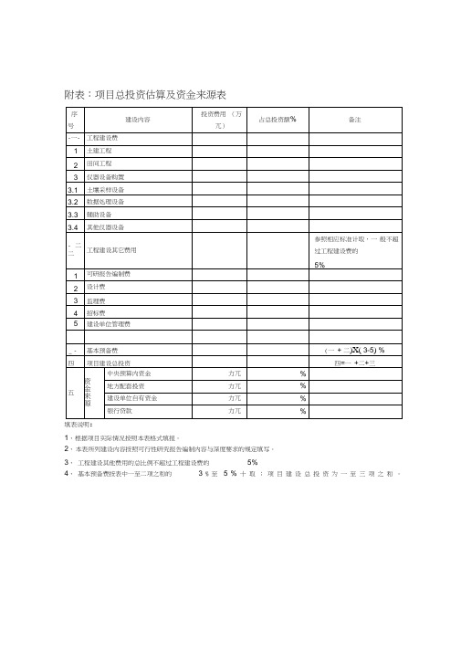 附表∶项目总投资估算及资金来源表