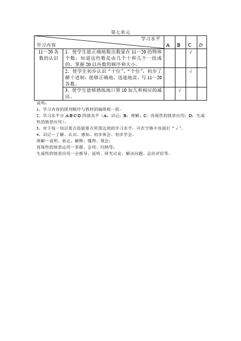 一年级第七单元双向细目表