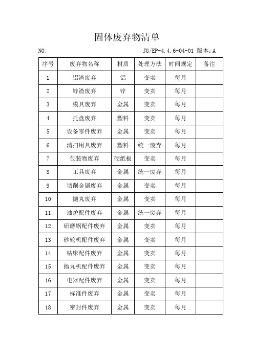 固体废弃物处理管理表