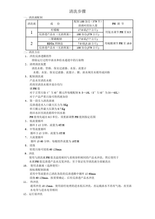 RO膜清洗方案1