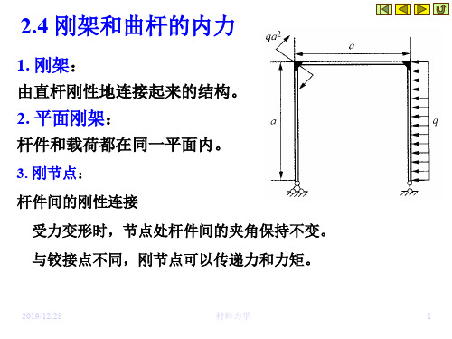 第02章 构件的内力分析共16页文档