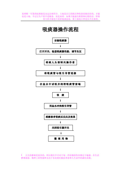 吸痰器操作流程