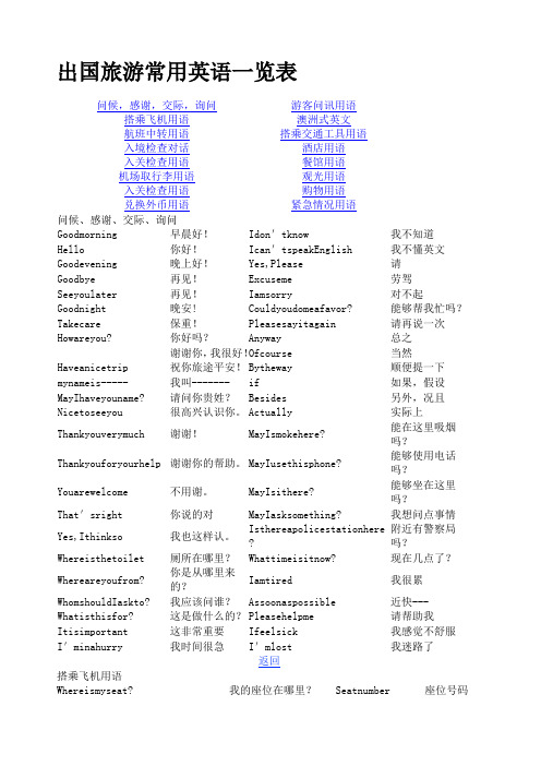 出国旅游常用英语一览表