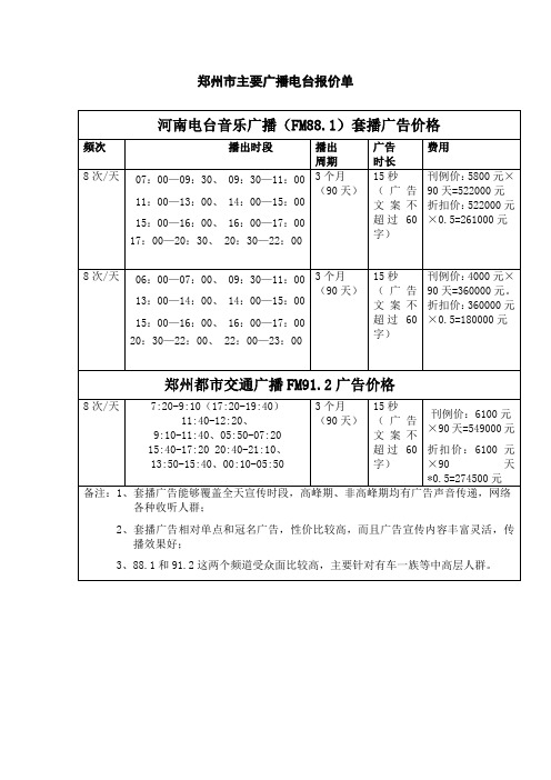 郑州广播报价