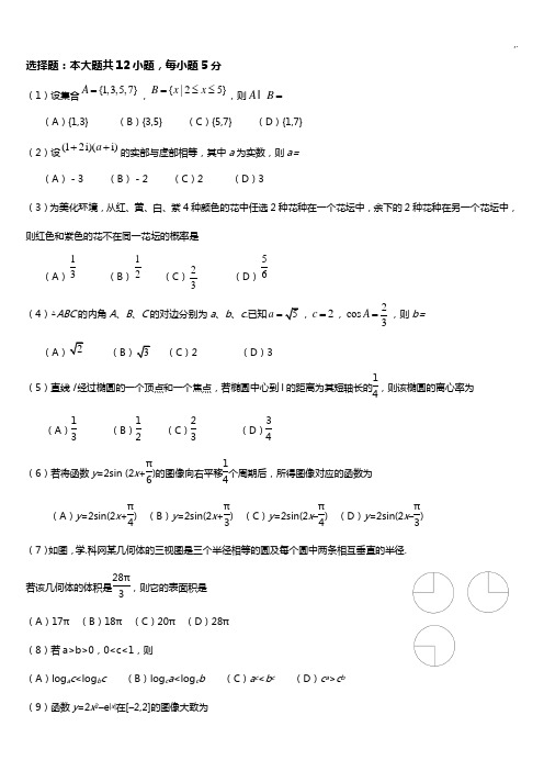 2016年度湖南数学高考文科试卷及解答