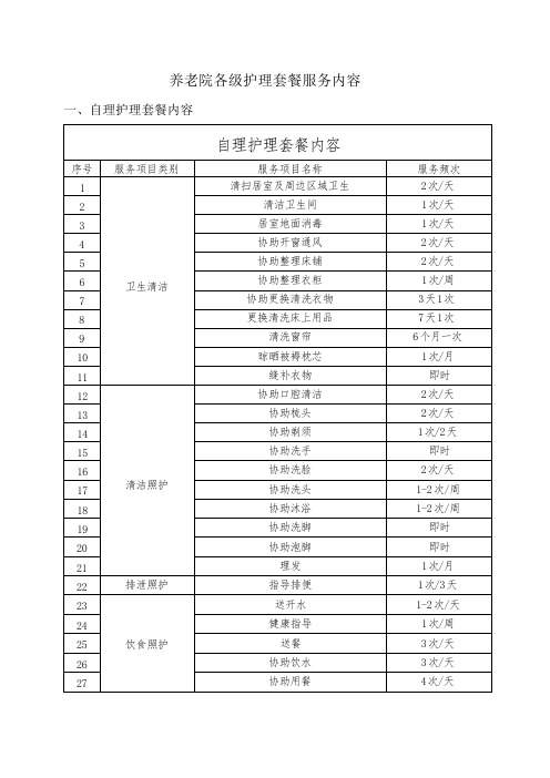 养老院各级护理套餐服务内容