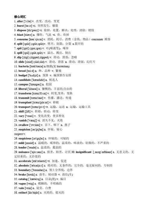 英语四级700核心词汇【含音标】