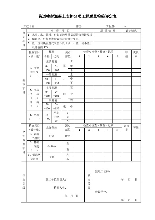 喷射混泥土检查表