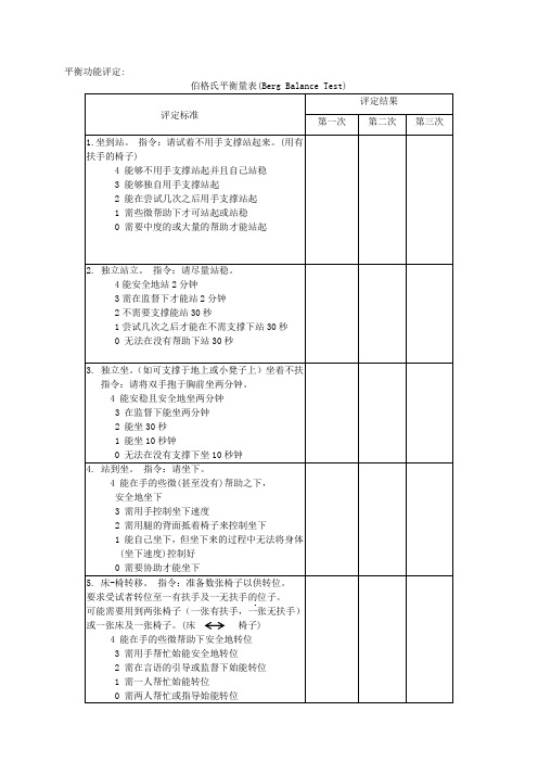 (完整版)腰椎间盘突出康复评定量表