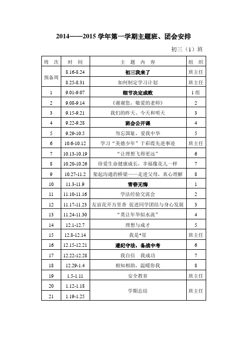 初三第一学期主题班会