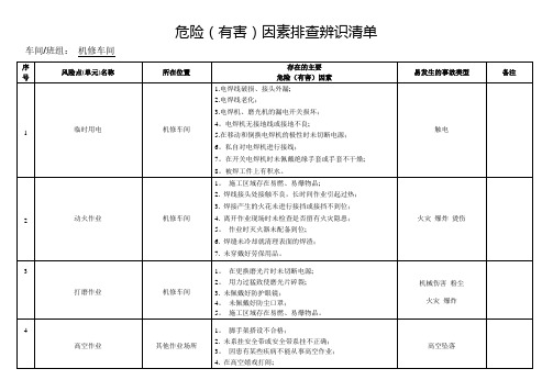 机修车间危险有害因素辨识清单---精品模板