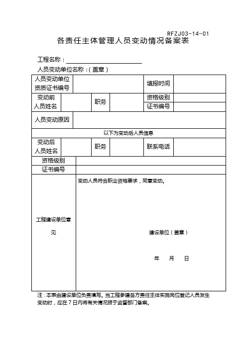 各责任主体管理人员变动情况备案表