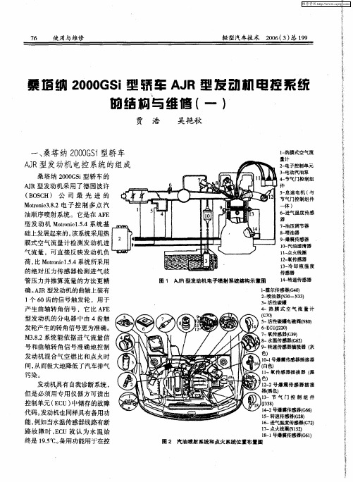 桑塔纳2000Gsi型轿车AJR型发动机电控系统的结构与维修(一)