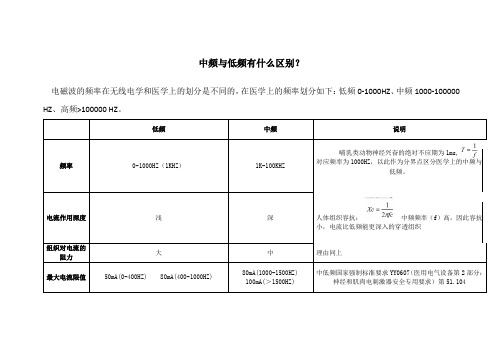 中低频治疗中的中频和低频有什么区别