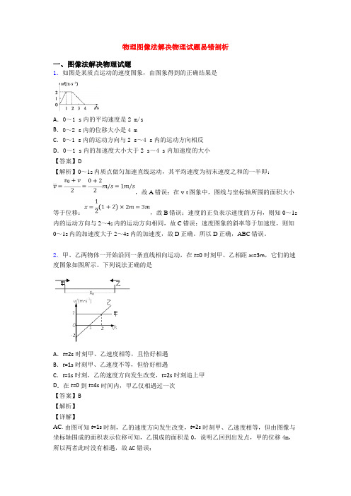 物理图像法解决物理试题易错剖析