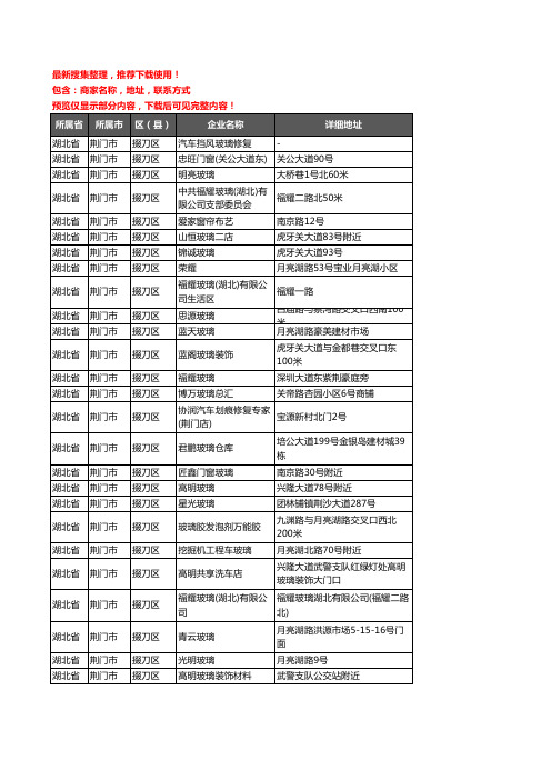 新版湖北省荆门市掇刀区玻璃店企业公司商家户名录单联系方式地址大全47家