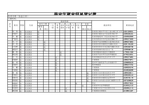 毕业生就业信息登记表