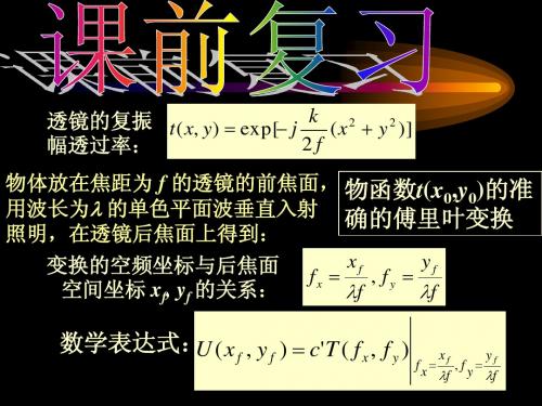 15-成像系统2-透镜的点扩散函数