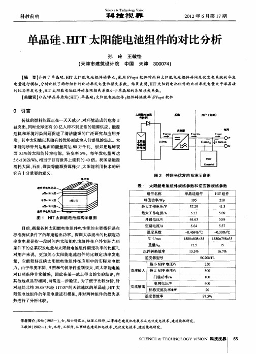 单晶硅、HIT太阳能电池组件的对比分析