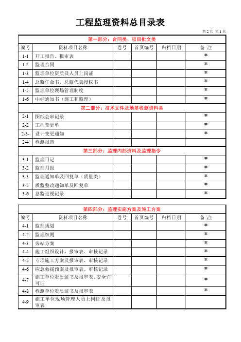 工程监理资料归档总目录表