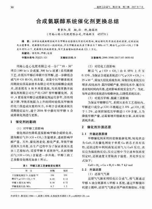 合成氨联醇系统催化剂更换总结