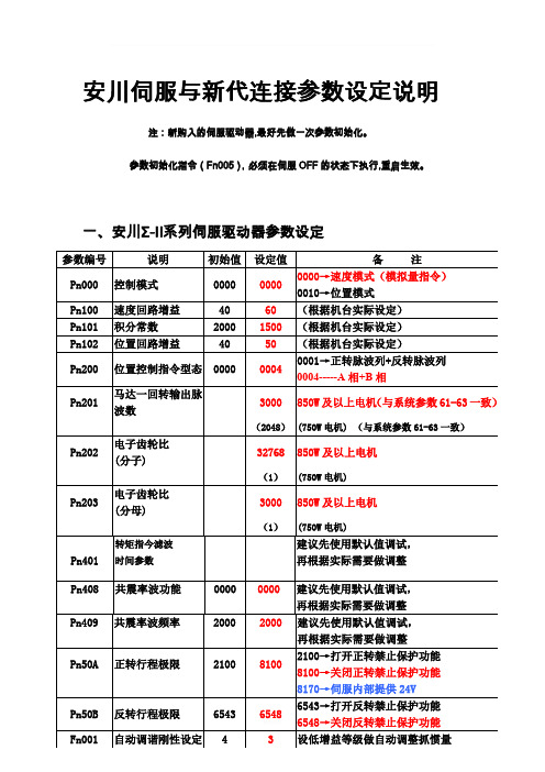 安川伺服参数设定说明