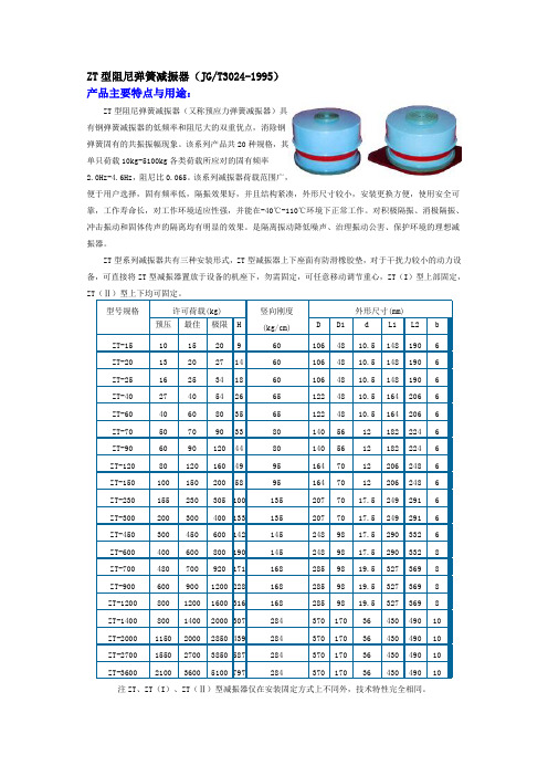 阻尼弹簧减振器