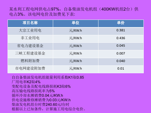 电、风、水的基础单价