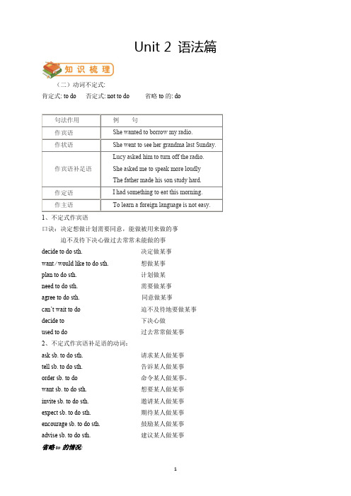 初二下册英语第二单元讲义unit 2 语法篇