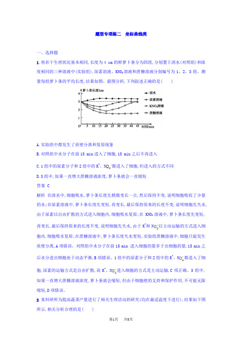 高考生物二轮复习 题型专项练二 坐标曲线类 含答案