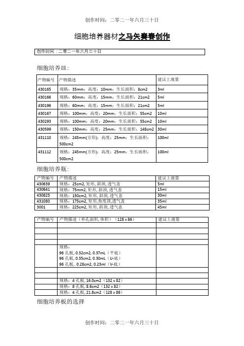 培养瓶、培养皿规格及面积