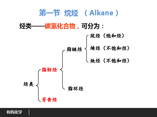 主要产物有机化学环烷烃的构象异构2环戊烷1