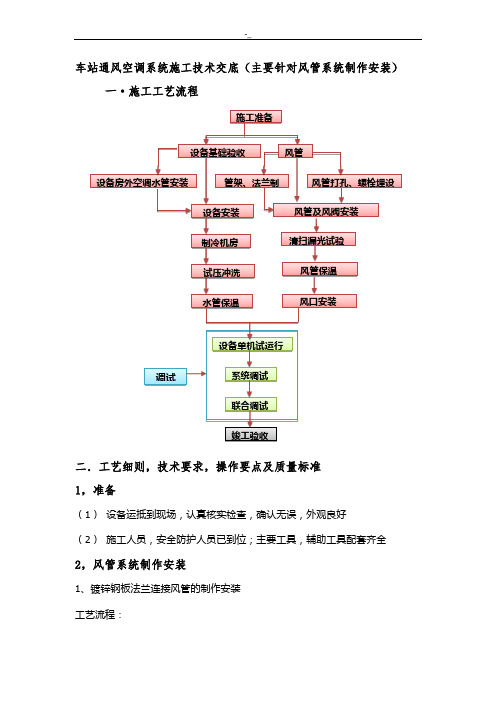 地铁机电设备安装标准工艺规范