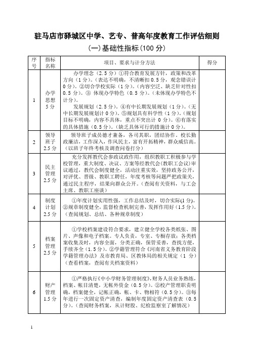 2014年度驻马店市驿城区中学督导评估细则
