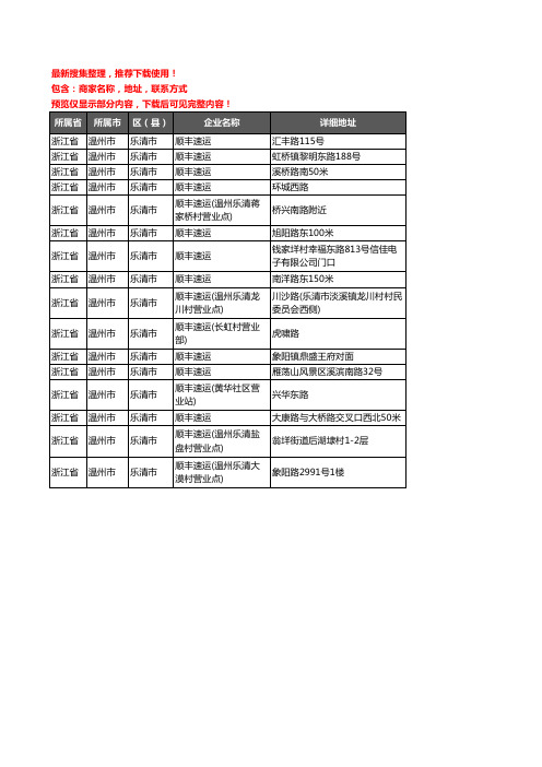 新版浙江省温州市乐清市顺丰快递企业公司商家户名录单联系方式地址大全16家