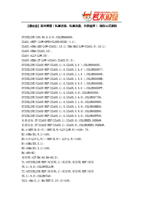 【股票指标公式下载】-【通达信】股市黑客(私募进场、