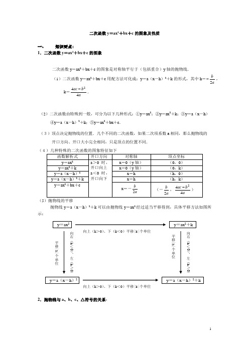 二次函数的综合复习