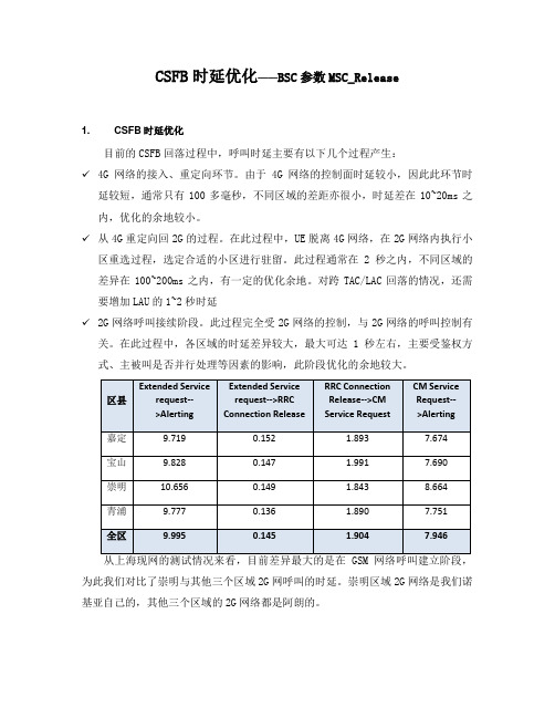 【案例】CSFB时延优化_BSC参数MSC_Release参数