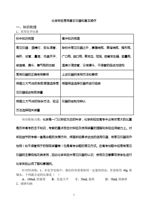 化学实验常用基本仪器和基本操作化学实验基础