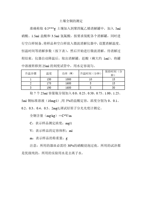 土壤全铜的测定