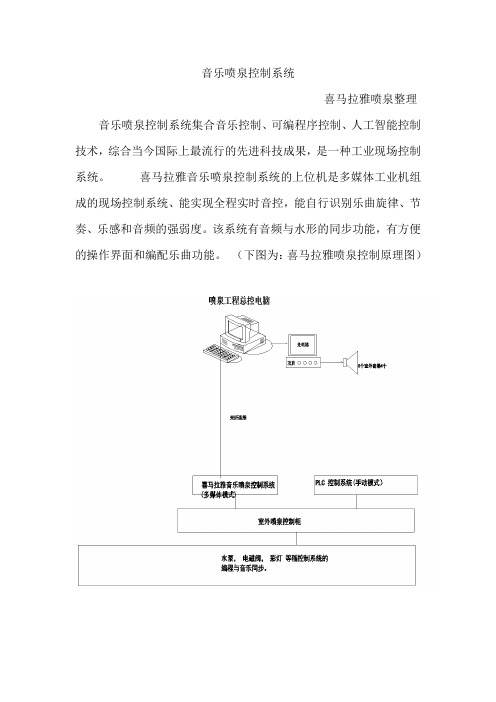 音乐喷泉控制系统