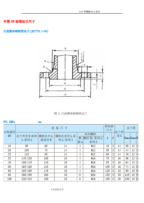 国标法兰标准尺寸