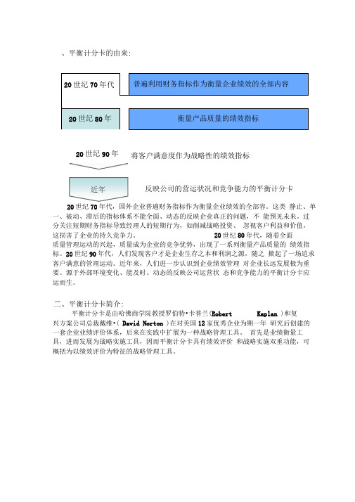 平衡计分卡资料全