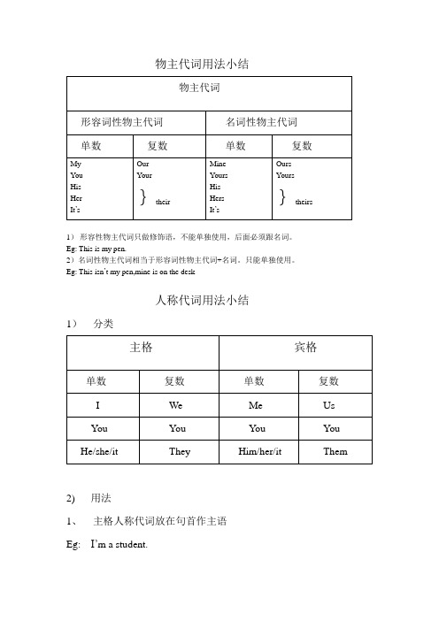 物主代词用法小结及人称物代