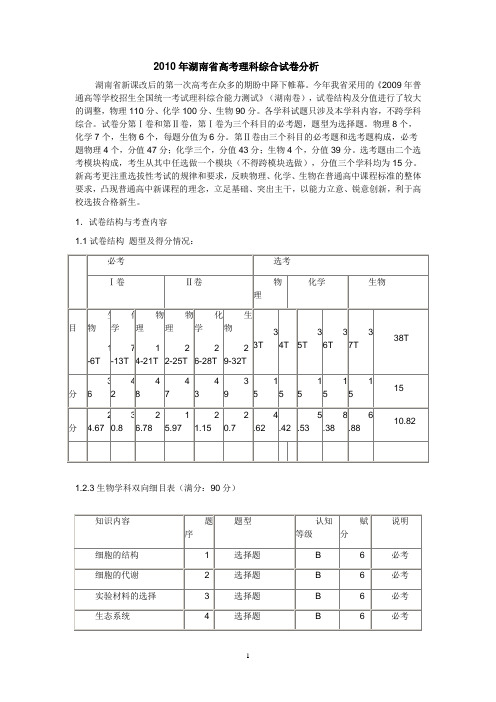 2010年湖南省高考理科综合试卷分析