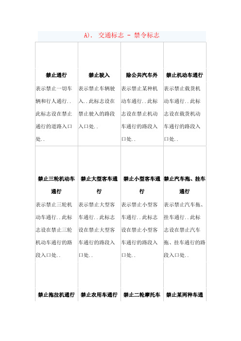 交通标志图片图解大全