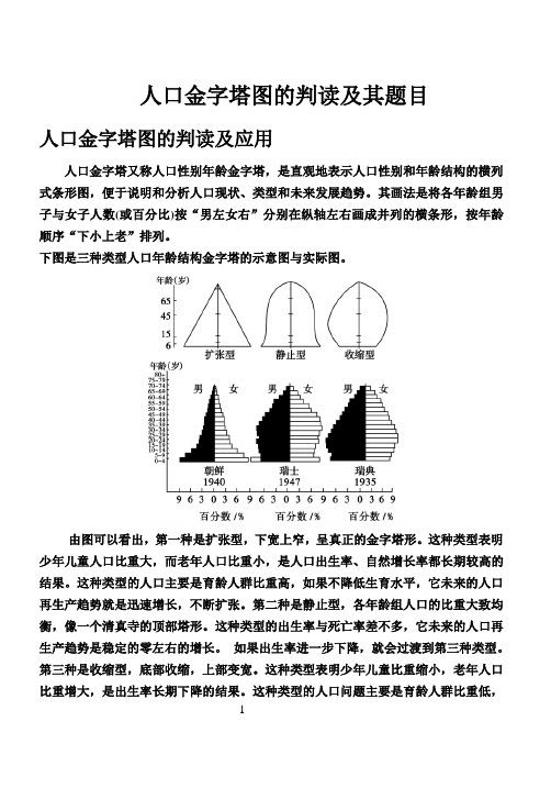 人口金字塔