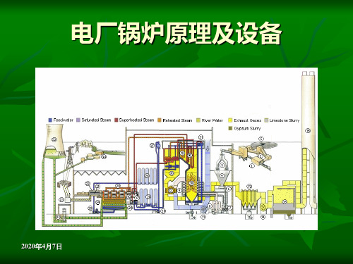 第七章  过热器和再热器