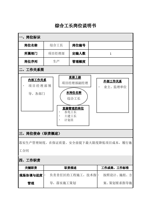 综合工长岗位说明书